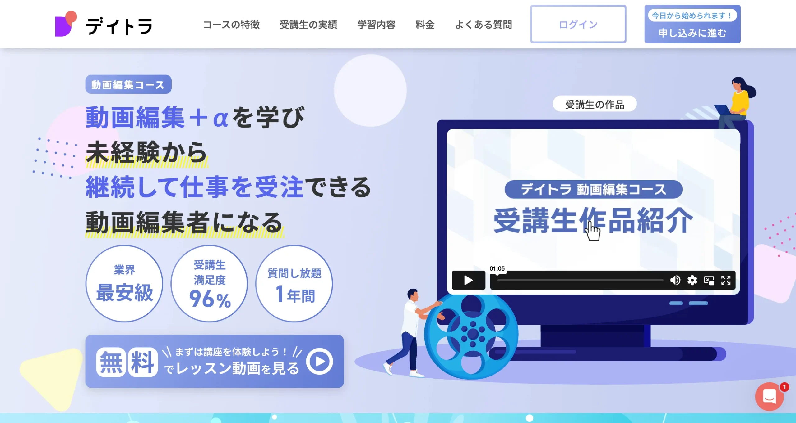 デイトラ イメージ