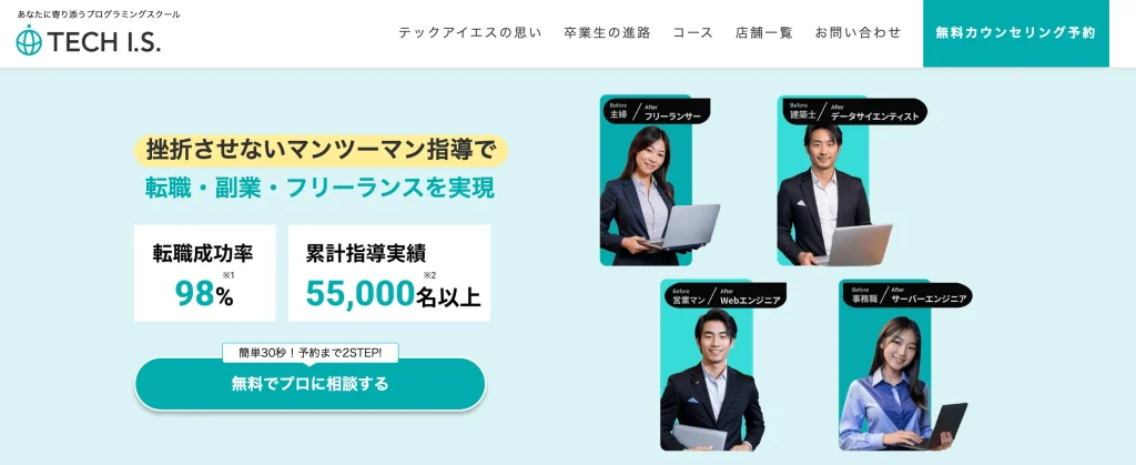 テックアイエス イメージ