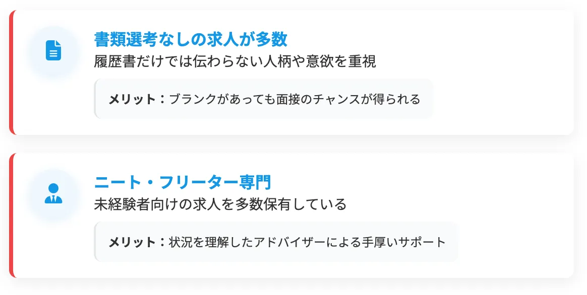 エージェントの主な特徴を図解