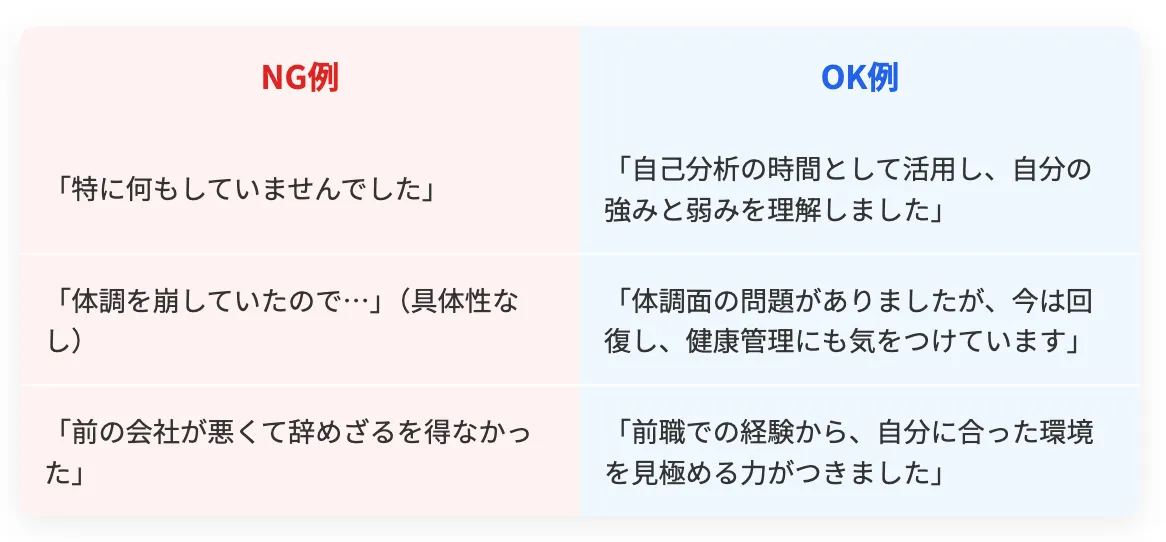 NG例とOK例の比較を図解