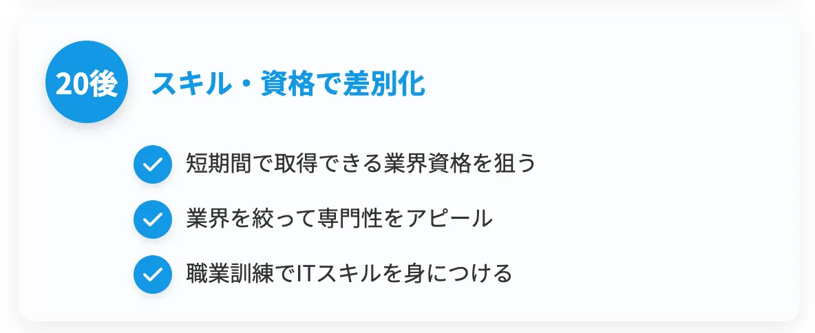 20代後半(25-29歳)の対策の図解
