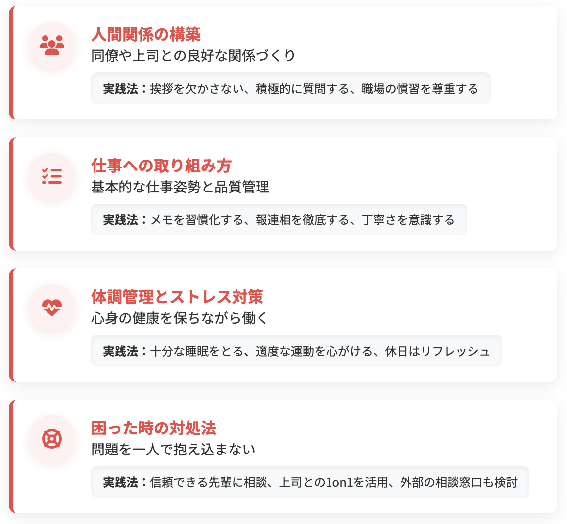 職場定着の重要ポイントを図解