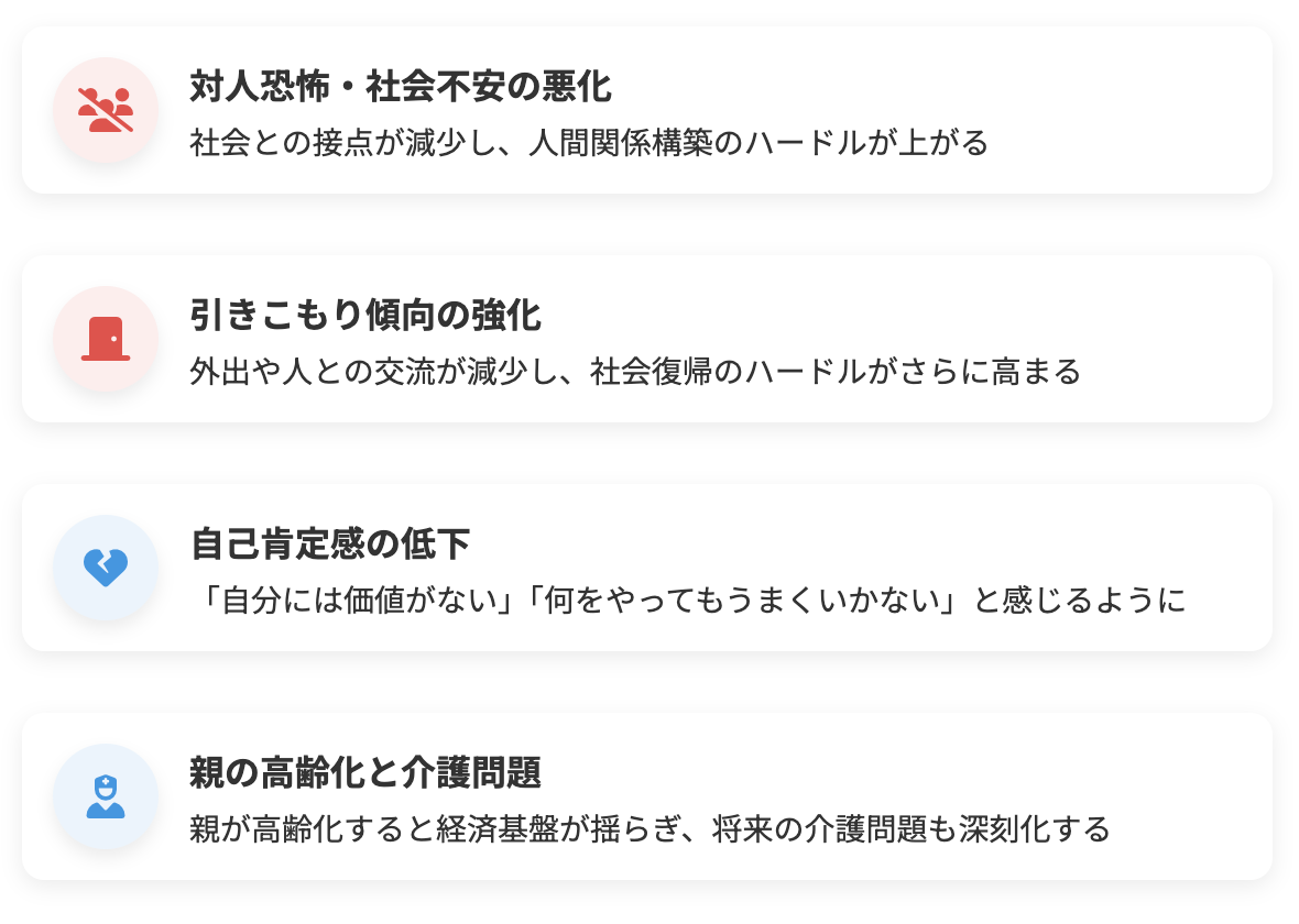 精神面への深刻な影響を図解