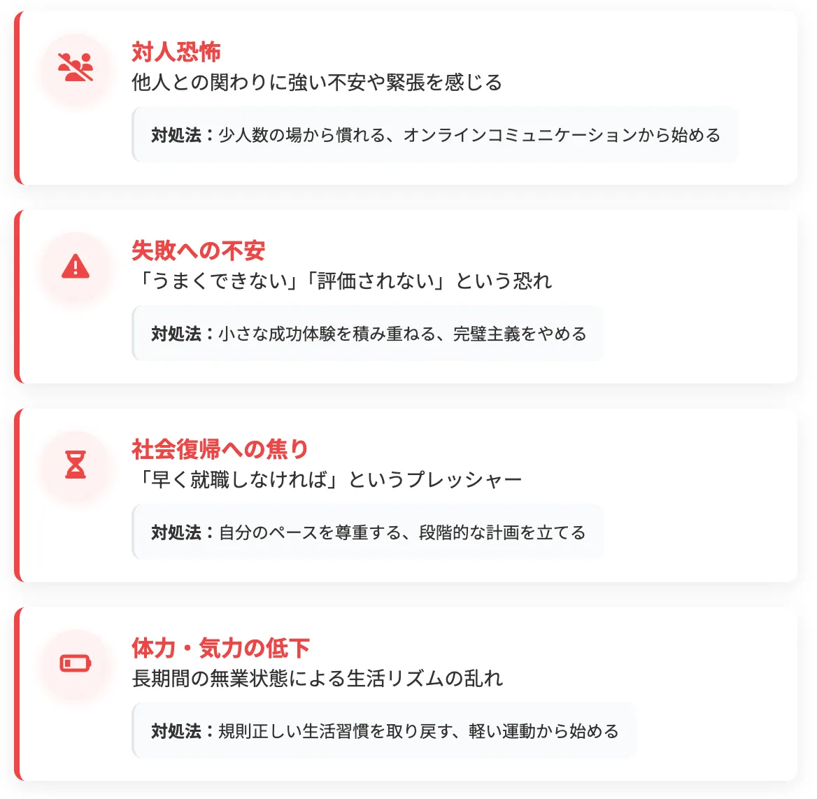 主な心理的要因の図解