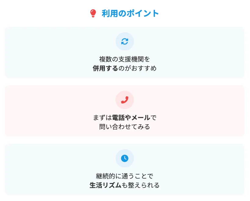 利用のポイントを解説