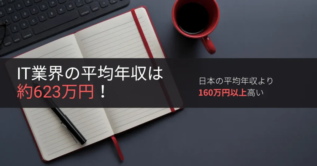 【結論】IT業界の平均年収は約623万円!日本の平均年収より160万円以上高い